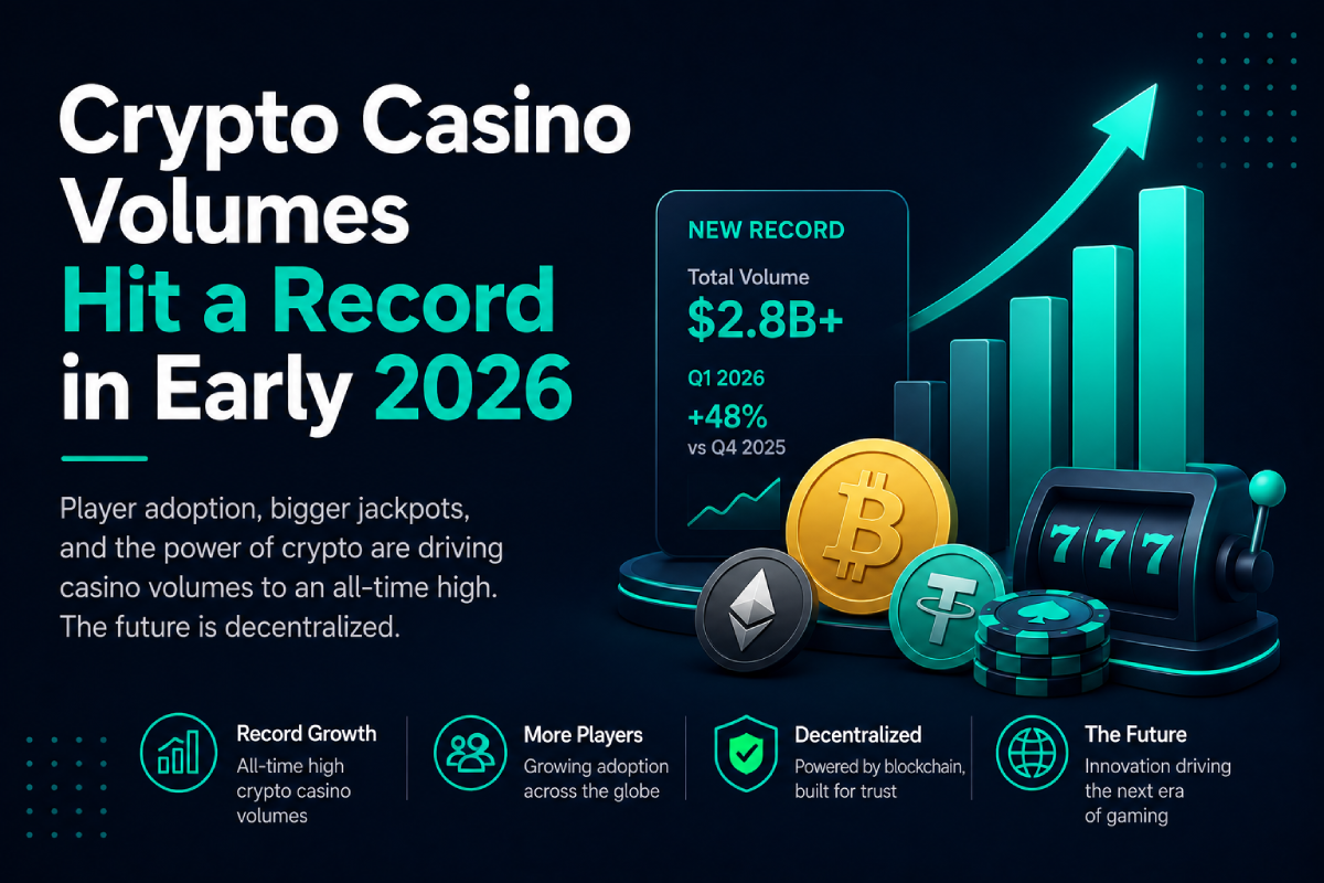 Crypto casino volume record 2026